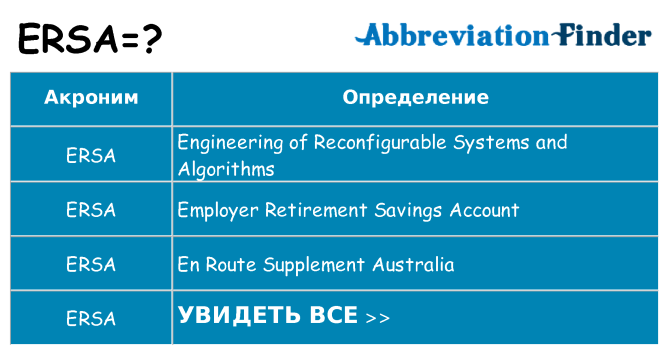 Что означает аббревиатура ersa