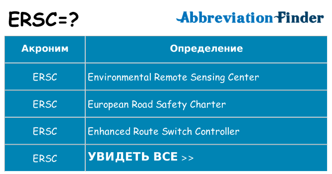 Что означает аббревиатура ersc