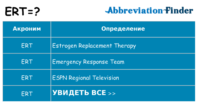 Что означает аббревиатура ert