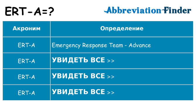 Что означает аббревиатура ert-a