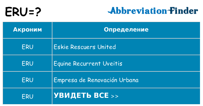 Что означает аббревиатура eru