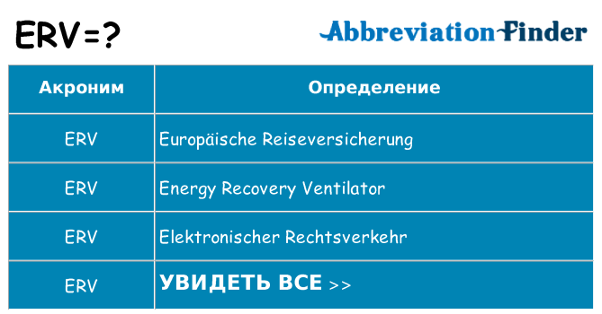 Что означает аббревиатура erv