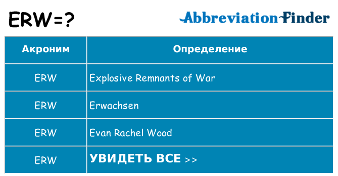 Что означает аббревиатура erw