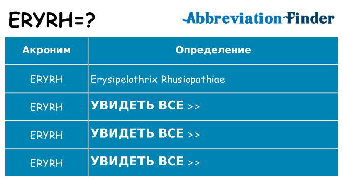 Что означает аббревиатура eryrh