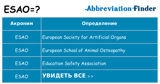 Что означает аббревиатура esao
