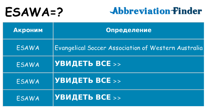 Что означает аббревиатура esawa