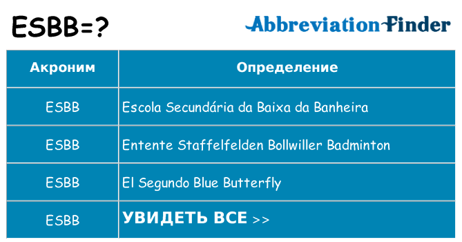 Что означает аббревиатура esbb