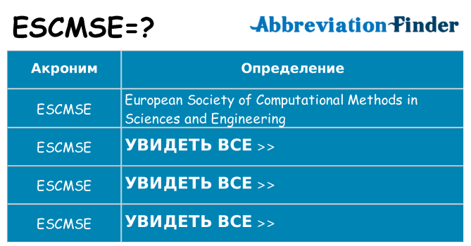 Что означает аббревиатура escmse