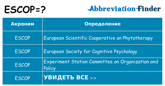Что означает аббревиатура escop