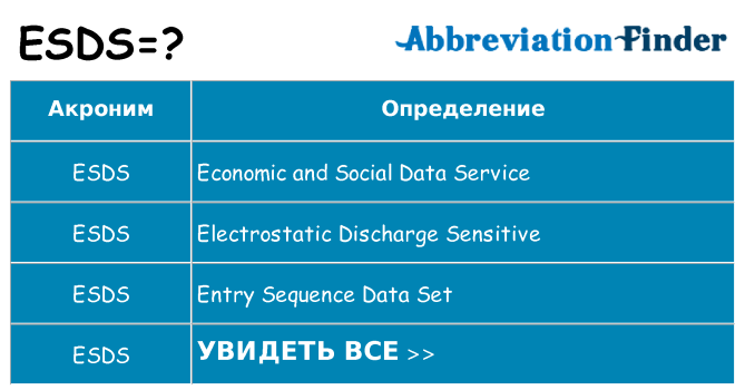 Что означает аббревиатура esds