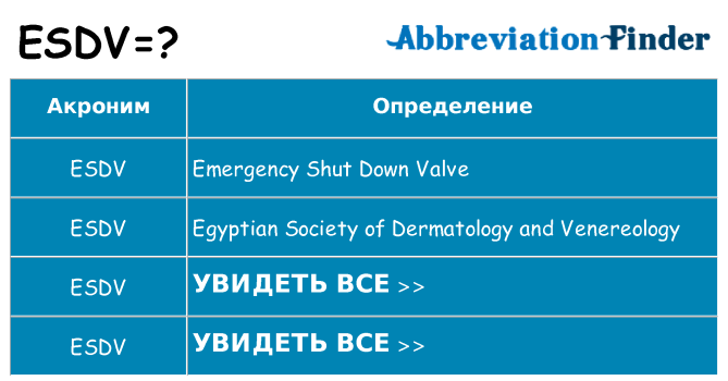 Что означает аббревиатура esdv