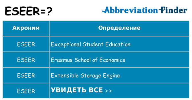 Что означает аббревиатура eseer
