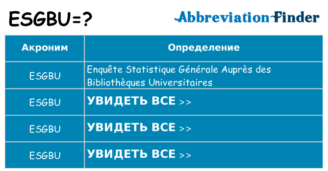 Что означает аббревиатура esgbu
