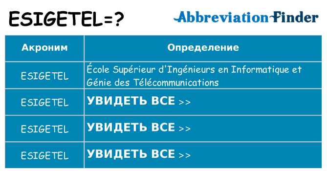 Что означает аббревиатура esigetel