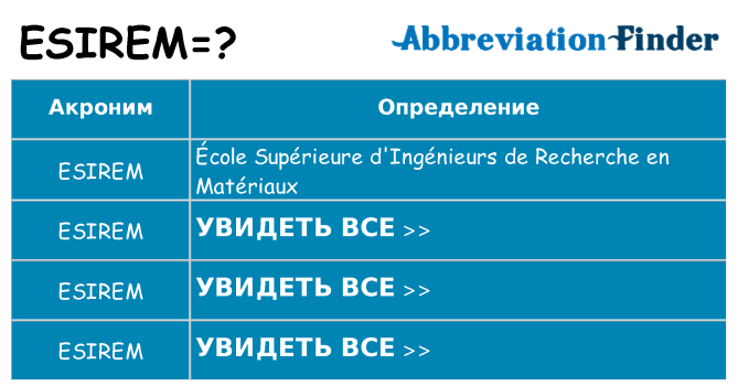 Что означает аббревиатура esirem