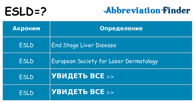 Что означает аббревиатура esld