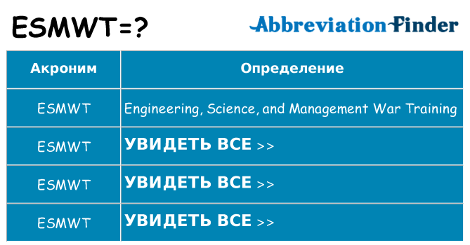 Что означает аббревиатура esmwt