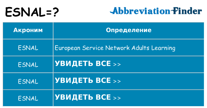 Что означает аббревиатура esnal