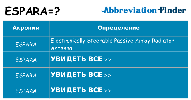 Что означает аббревиатура espara