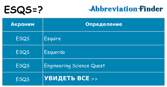 Что означает аббревиатура esqs