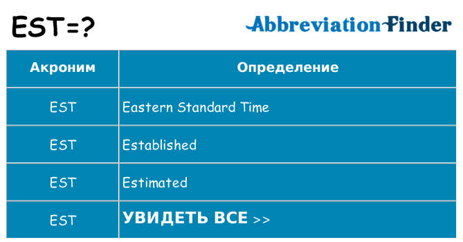 Что означает аббревиатура est