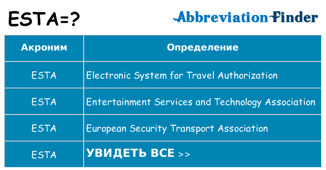 Что означает аббревиатура esta