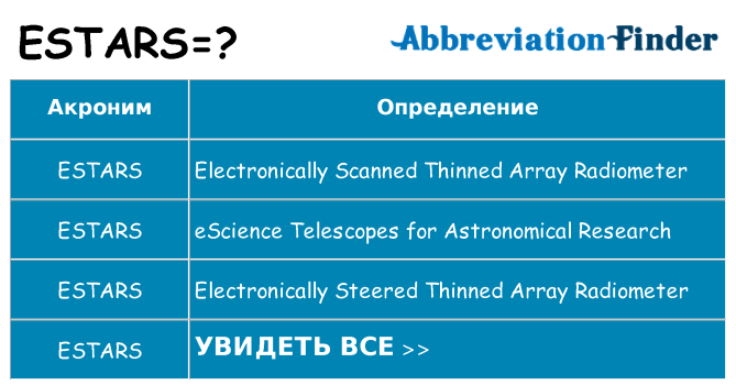 Что означает аббревиатура estars