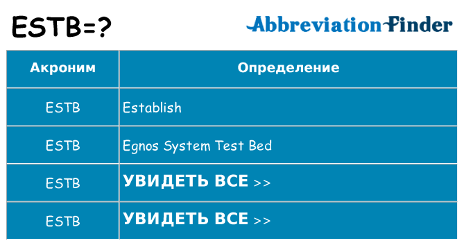 Что означает аббревиатура estb