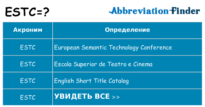 Что означает аббревиатура estc