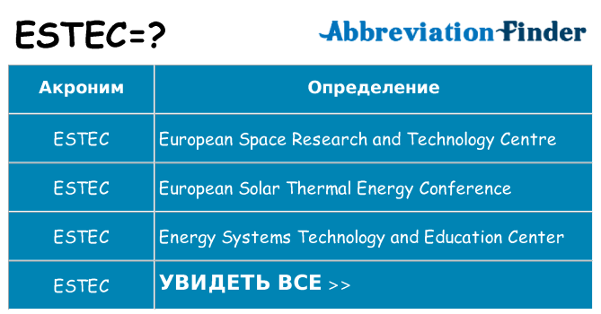 Что означает аббревиатура estec