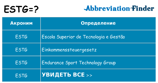Что означает аббревиатура estg