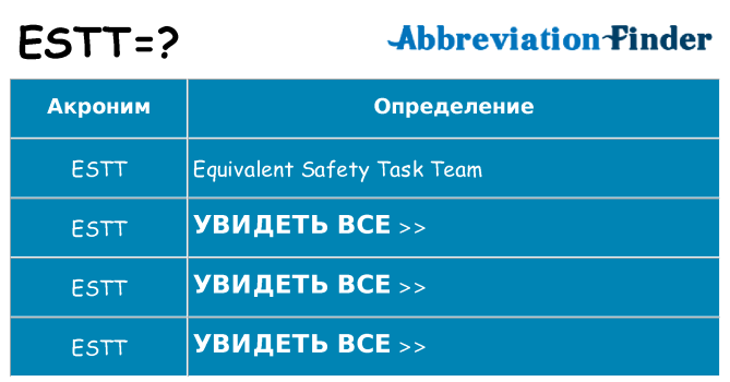 Что означает аббревиатура estt