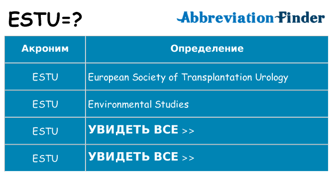Что означает аббревиатура estu