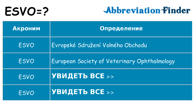 Что означает аббревиатура esvo