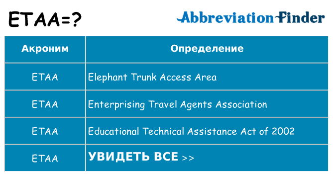 Что означает аббревиатура etaa