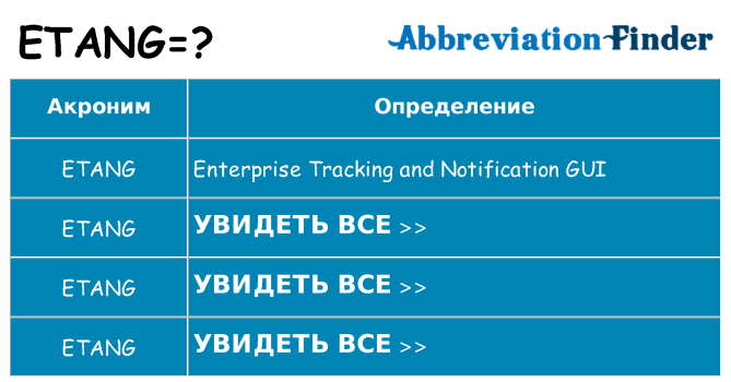 Что означает аббревиатура etang