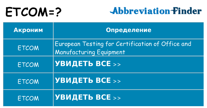 Что означает аббревиатура etcom