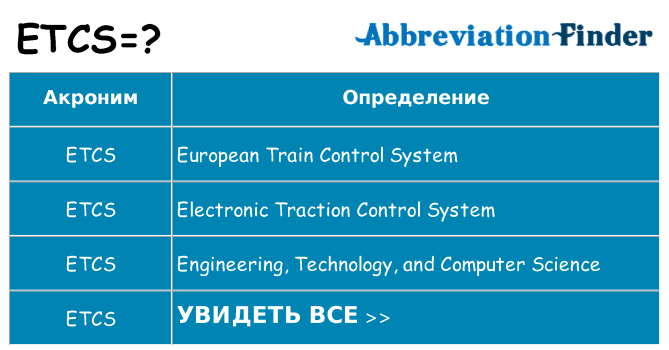 Что означает аббревиатура etcs