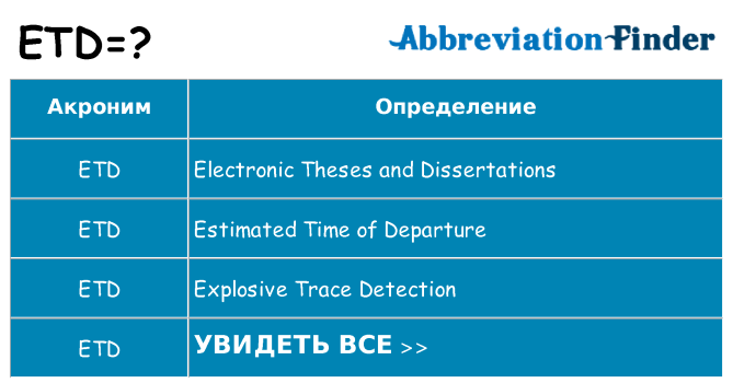 Что означает аббревиатура etd