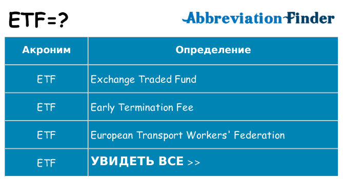 Что означает аббревиатура etf