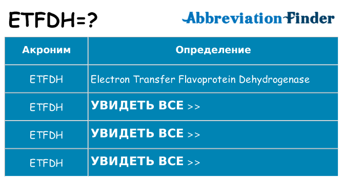 Что означает аббревиатура etfdh