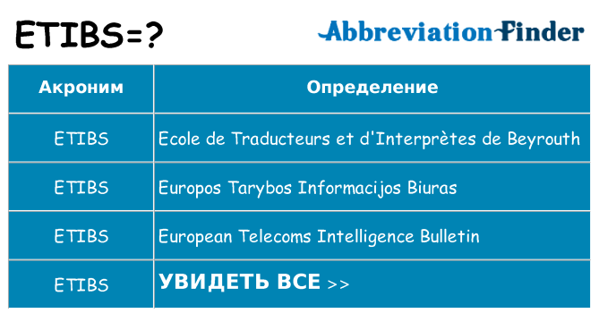 Что означает аббревиатура etibs