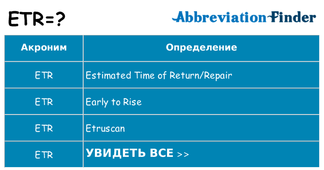 Что означает аббревиатура etr