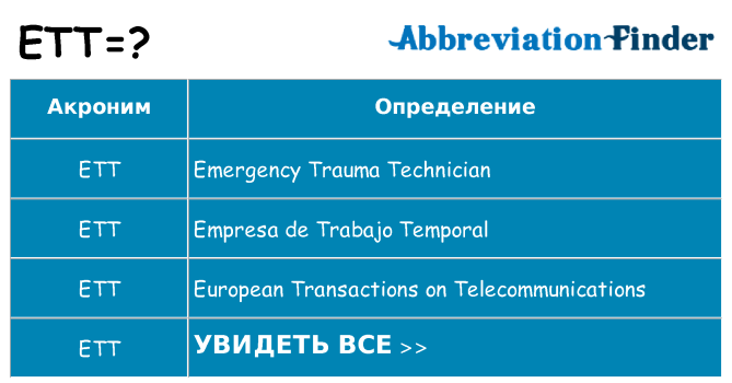 Что означает аббревиатура ett