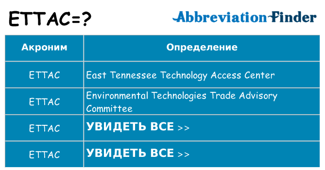 Что означает аббревиатура ettac