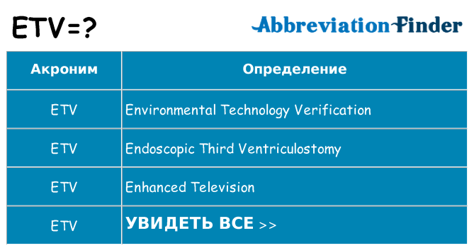 Что означает аббревиатура etv
