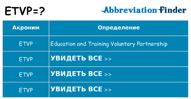 Что означает аббревиатура etvp