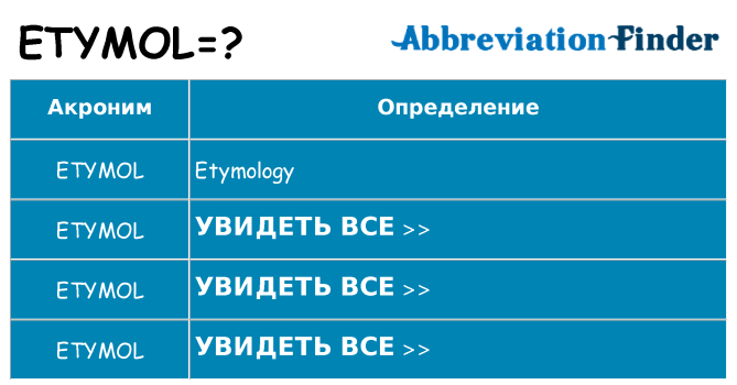 Что означает аббревиатура etymol