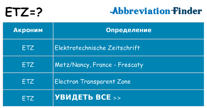 Что означает аббревиатура etz