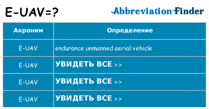 Что означает аббревиатура e-uav